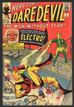 The Evil Menace of Electro